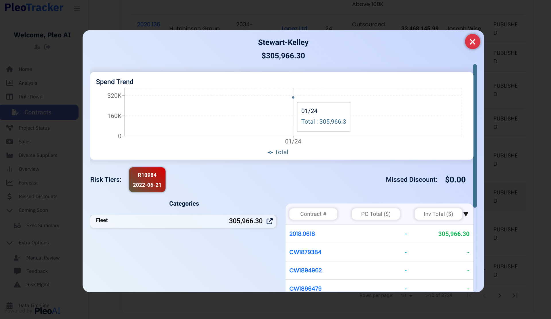 Inpleo | AI-Powered Document Data Extraction & Discovery